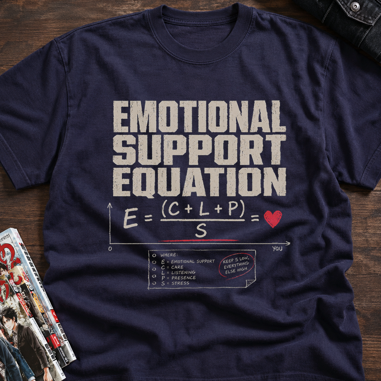 Emotional Support Equation