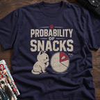 Probability Of Snacks