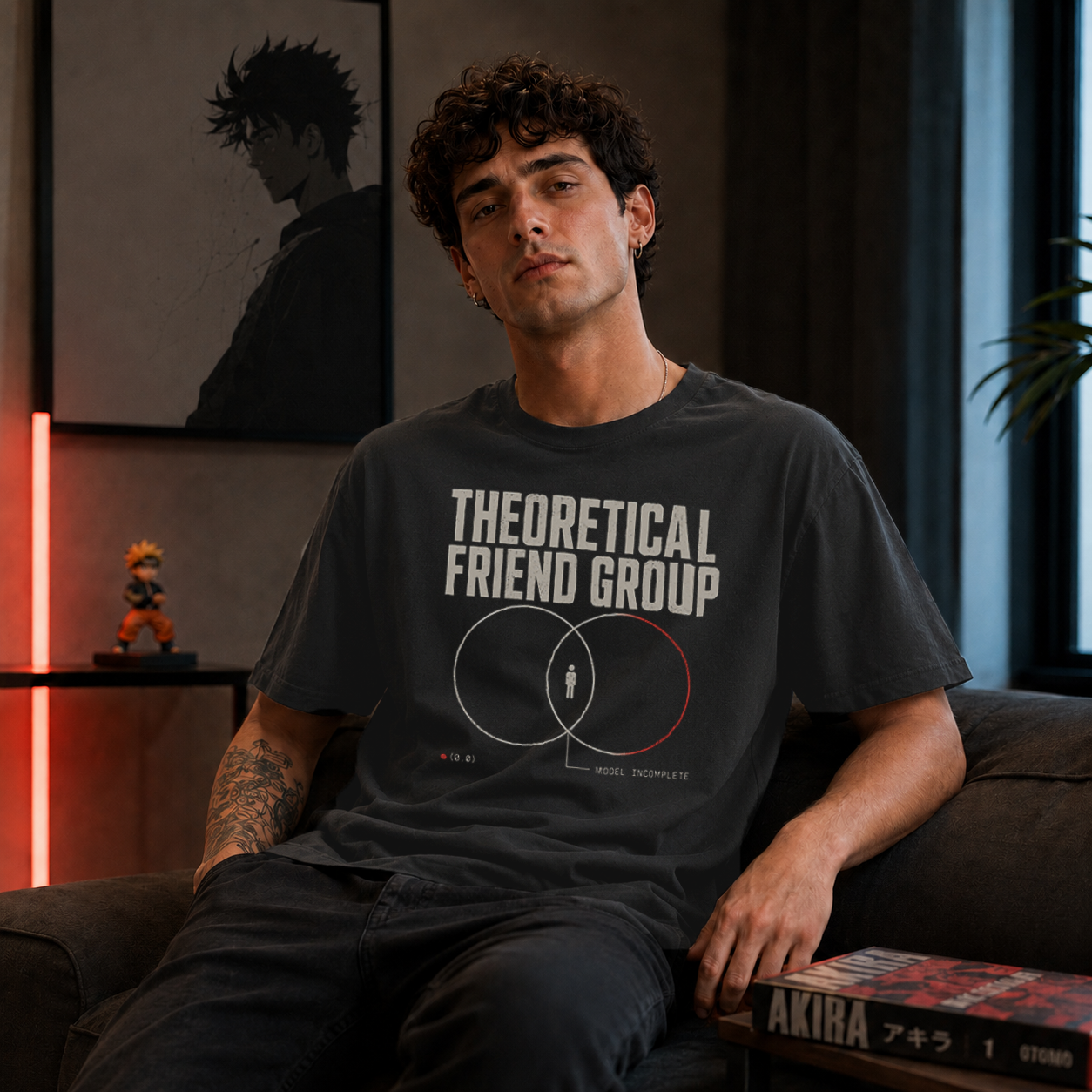 Theoretical Friend Group