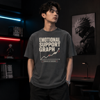 Emotional Support Graph